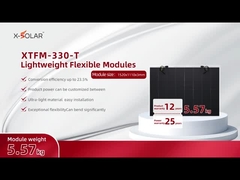 Ηλιακό πάνελ BIPV