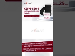 Ηλιακό πάνελ BIPV