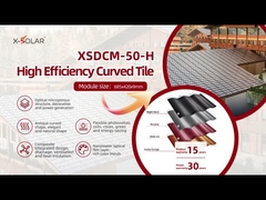 Τυλιγμένη φωτοβολταϊκή ηλιακή οθόνη για βιώσιμες λύσεις κτιρίων